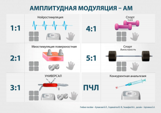 СКЭНАР-1-НТ (исполнение 01)  в Нефтеюганске купить Скэнар официальный сайт - denasvertebra.ru 